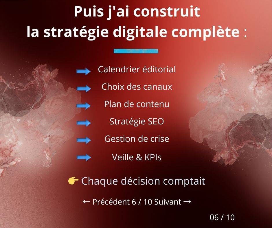 Construire la stratégie digitale